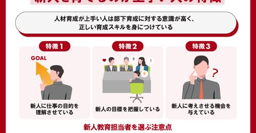 新人を育てるのが上手い人の特徴は？最適な教育担当者選びのポイント